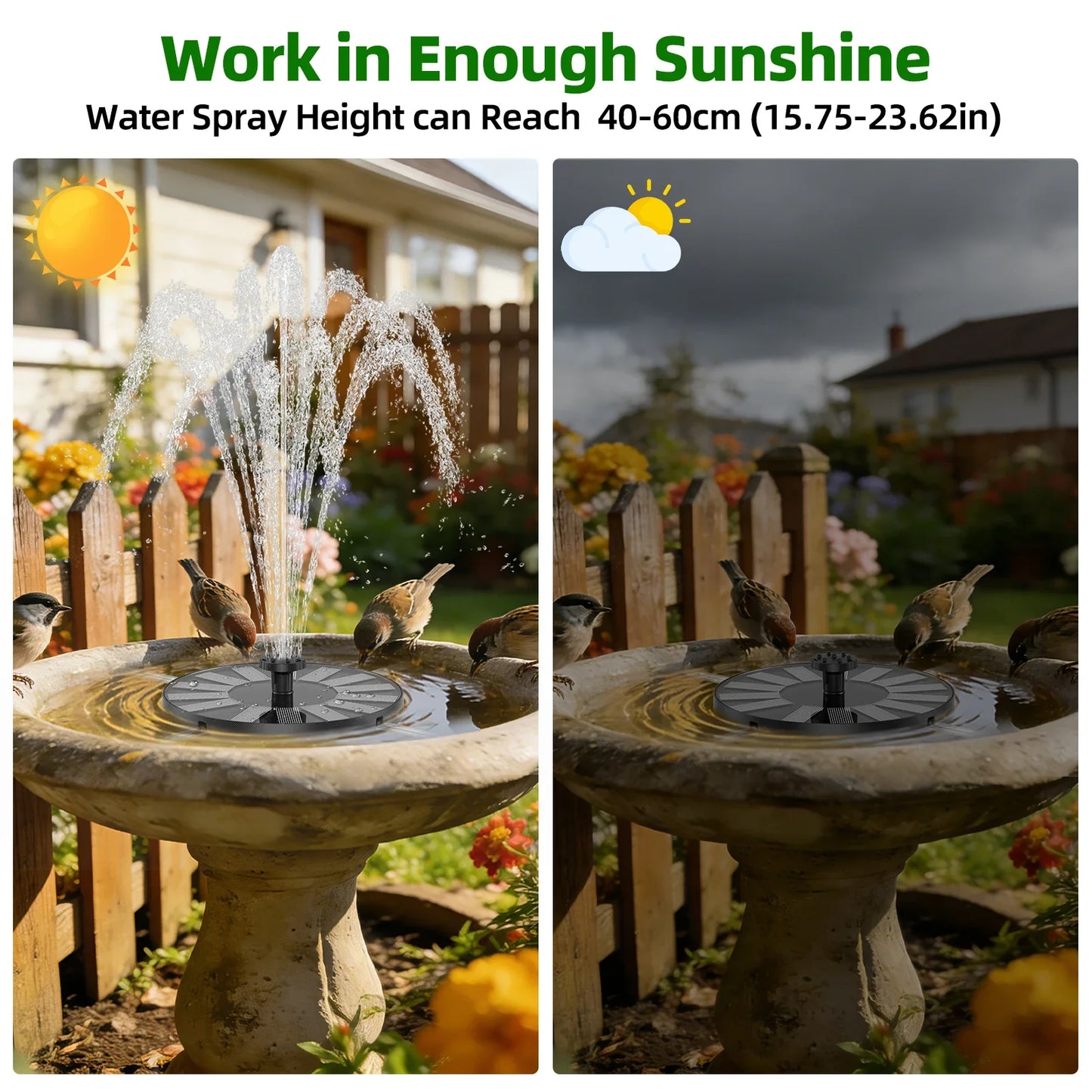 1.4W Solar Bird Bath Fountain Pump – 6 Nozzles & 4 Bars