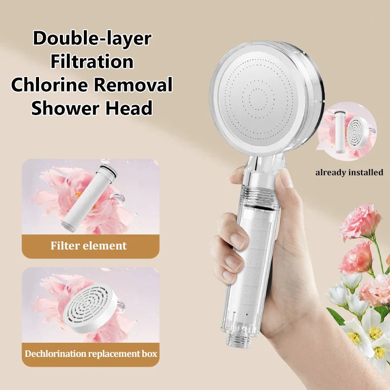 High Pressure Filter Shower Head | Chlorine Reducing Nozzle