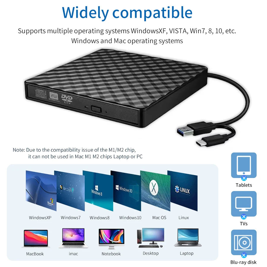 2 in 1 USB 3.0 Type C External DVD RW ROM CD Player Writer Reader Optical Drives for Laptop Desktop Computer Portable DVD Burner Peaceful Pleasures Health and Wellness