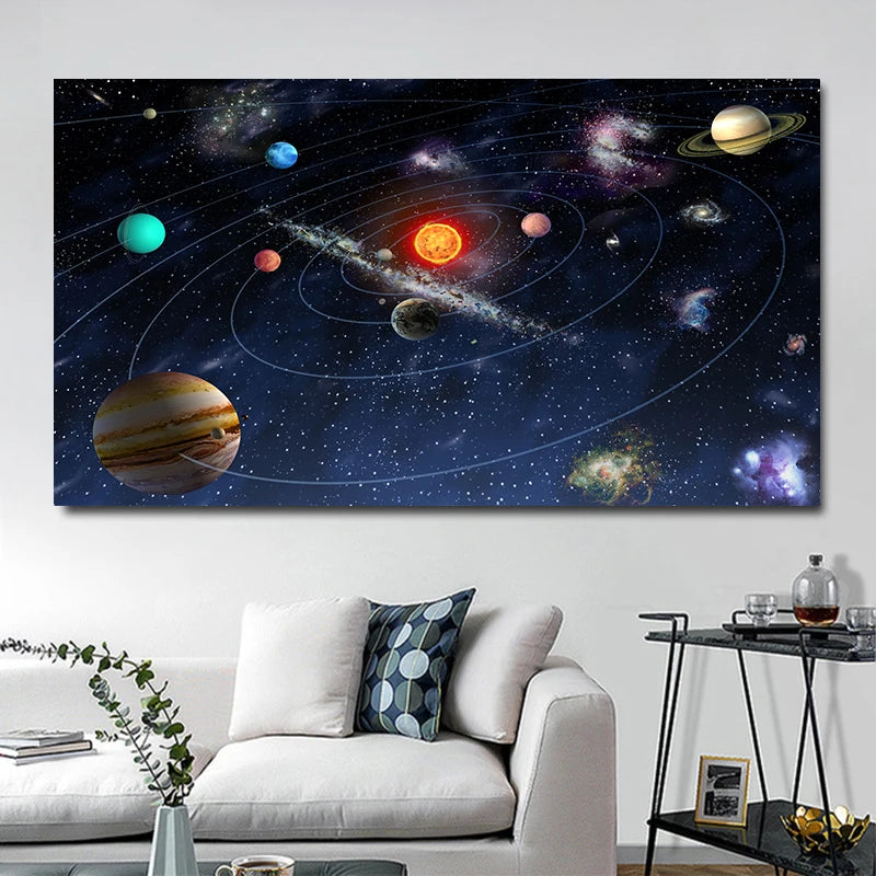 Solar System Pictures Nebula Space Universe Posters and Prints Science Canvas Painting Wall Art for Living Room Decor Cuadros Peaceful Pleasures Health and Wellness w3811 solar-3 30x60cm