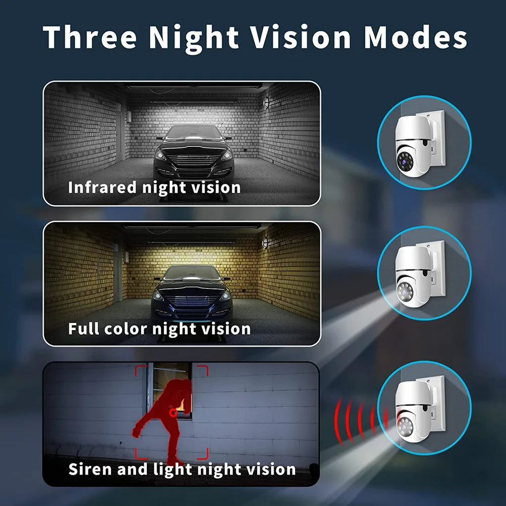 WiFi IP Camera 1080P HD Wireless Two-way Audio Night Vision Motion Detection Security Cameras Indoor For Tuya Smart Home Peaceful Pleasures Health and Wellness