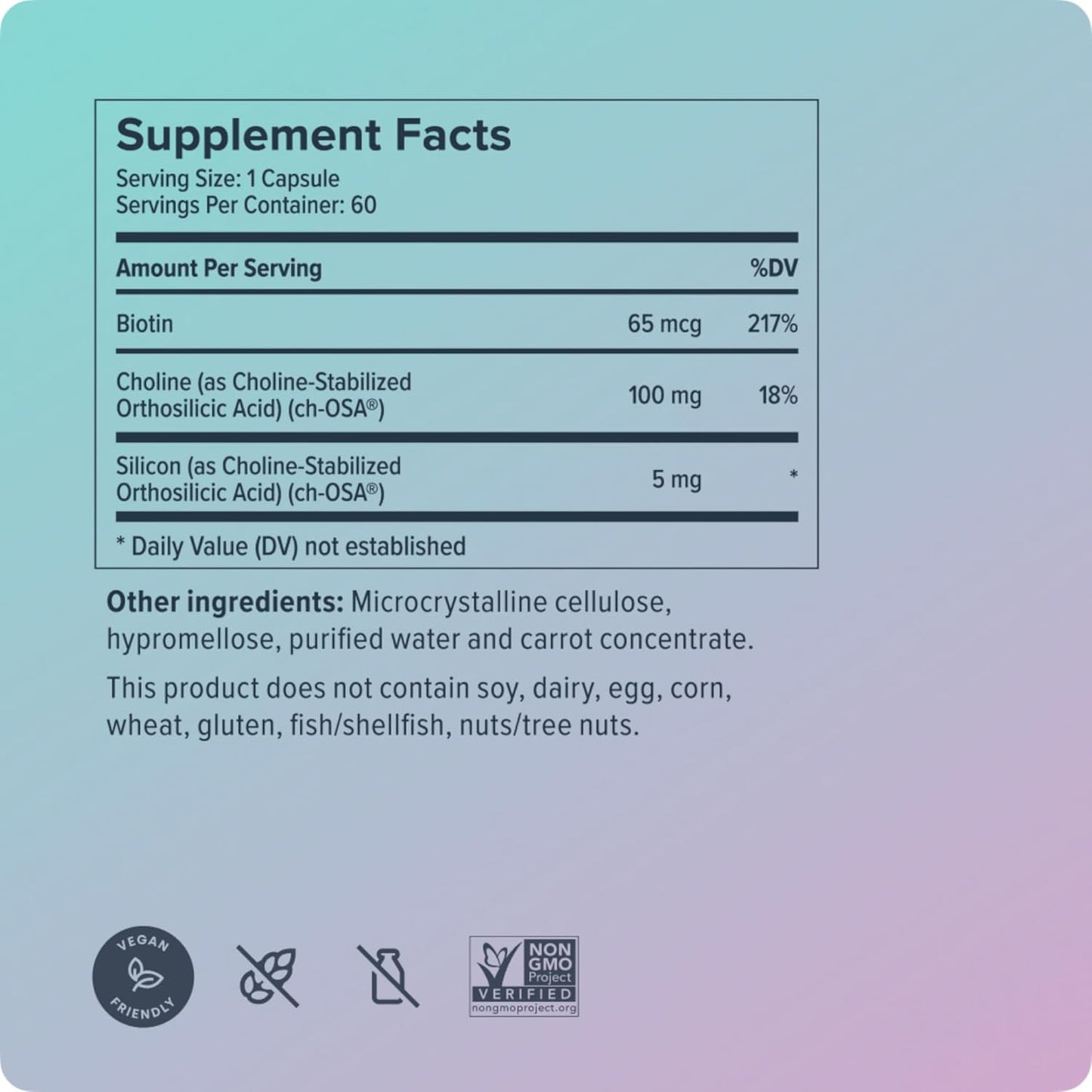 Supplement facts label on a multicolored background