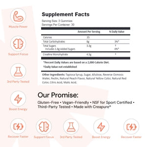 Supplement facts label with icons and text on a white background