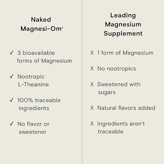 Moon Juice - Magnesi-Om, Unflavored - Jar (30 Servings) - Brain Health & Rest - Magnesium Powder - L-Theanine - Regularity - Glass Bottle - 3rd Party Tested - 100% Traceable - Vegan & Non GMO - 3.7oz
