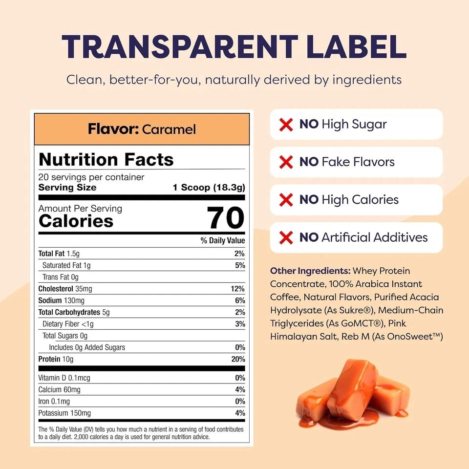 Nutrition facts label for caramel-flavored product with transparent label design.