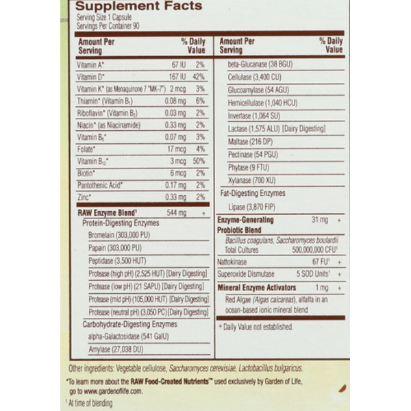 Supplement facts label with detailed nutritional information on a white background