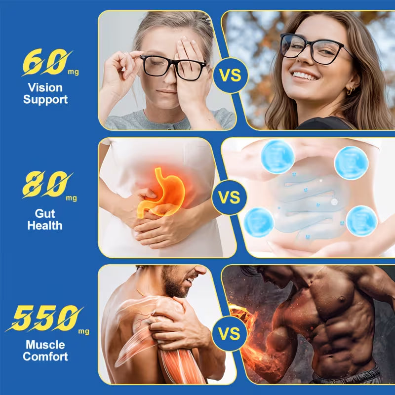Comparison chart showing vision support, gut health, and muscle comfort benefits with corresponding images and text.