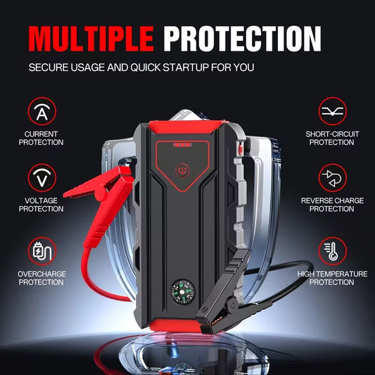 All-In-One Roadside Hero Jump Starter for Car – 5000A, SOS Light, Window Breaker, Dual USB Peaceful Pleasures
