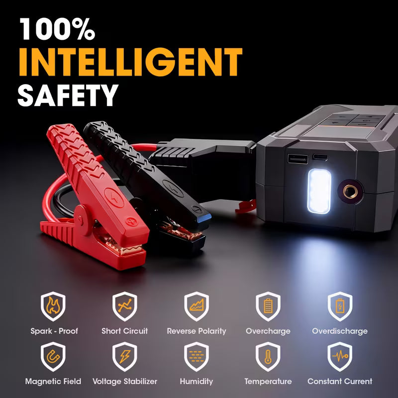 8000mAh Portable Car Jump Starter with Air Compressor Peaceful Pleasures
