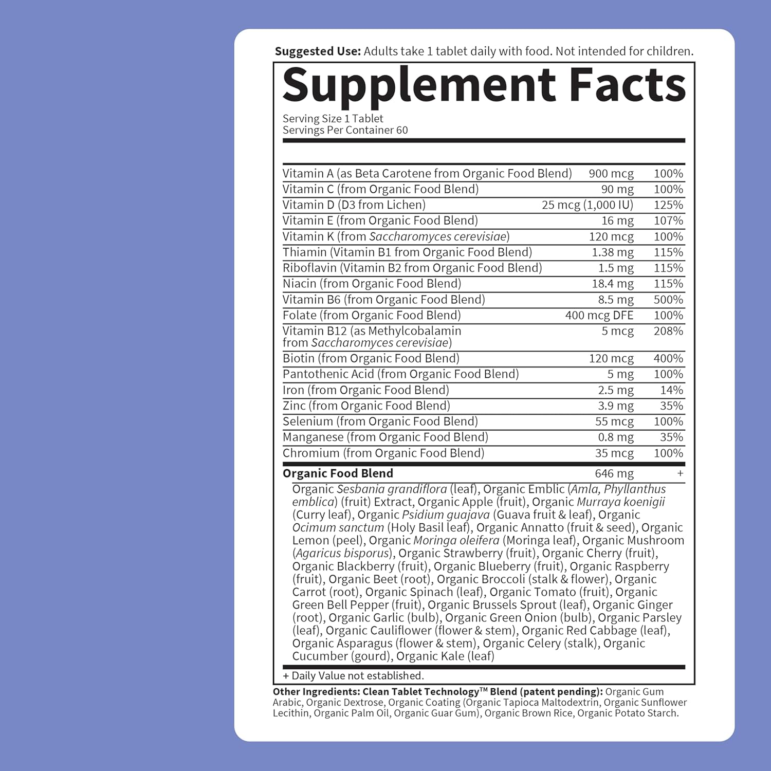 Supplement facts label on a blue background