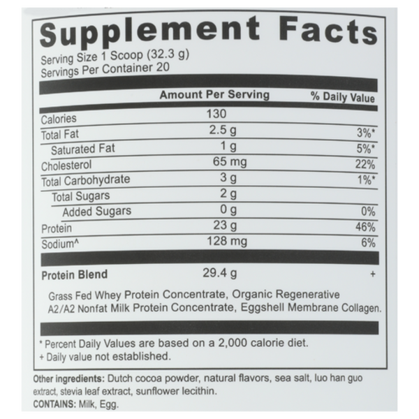 Infographic highlighting the key features: Grass-Fed, 23g Protein, Collagen Peptides, and A2/A2 Milk.