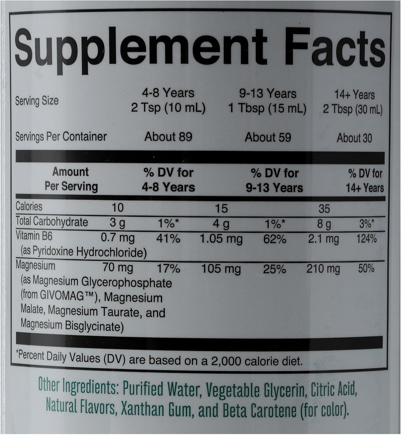 Supplement facts label on a gray background