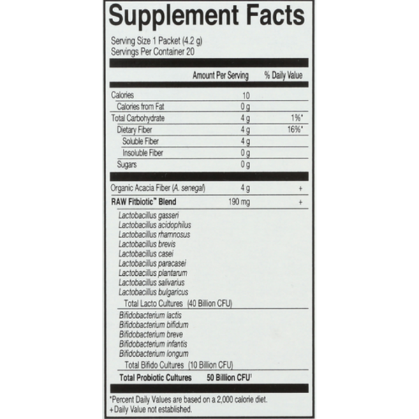 Supplement facts label on a white background