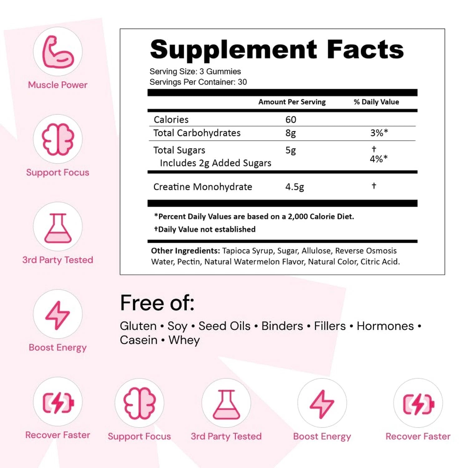 Supplement facts label with pink and white background