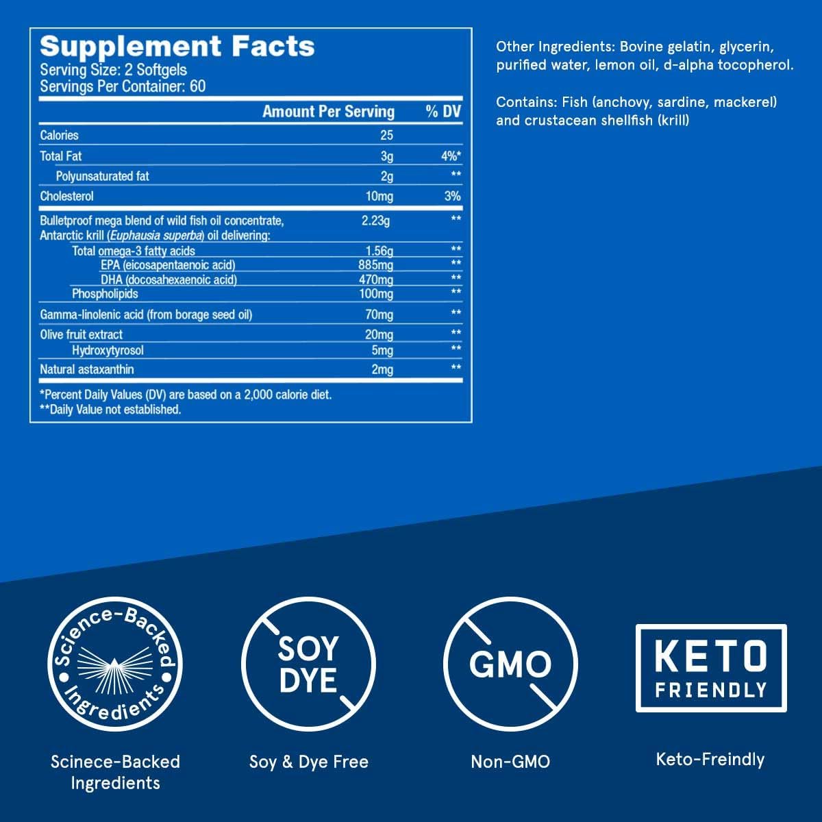 Supplement facts label with ingredients and claims on a blue background