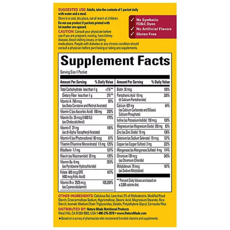 Supplement facts label on a yellow background