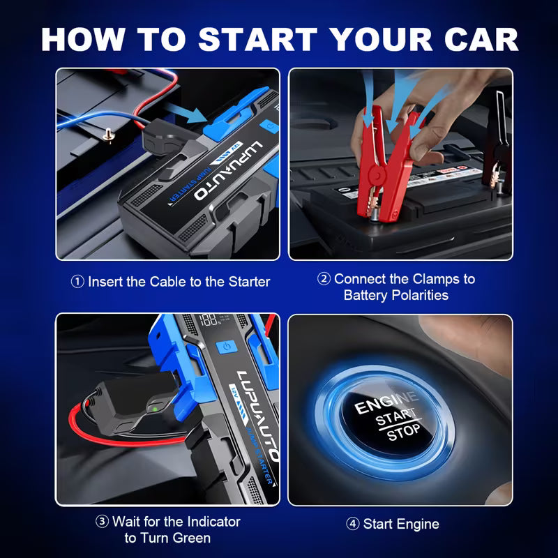 Step-by-step guide on how to start a car using a jump starter, with clear instructions and images.