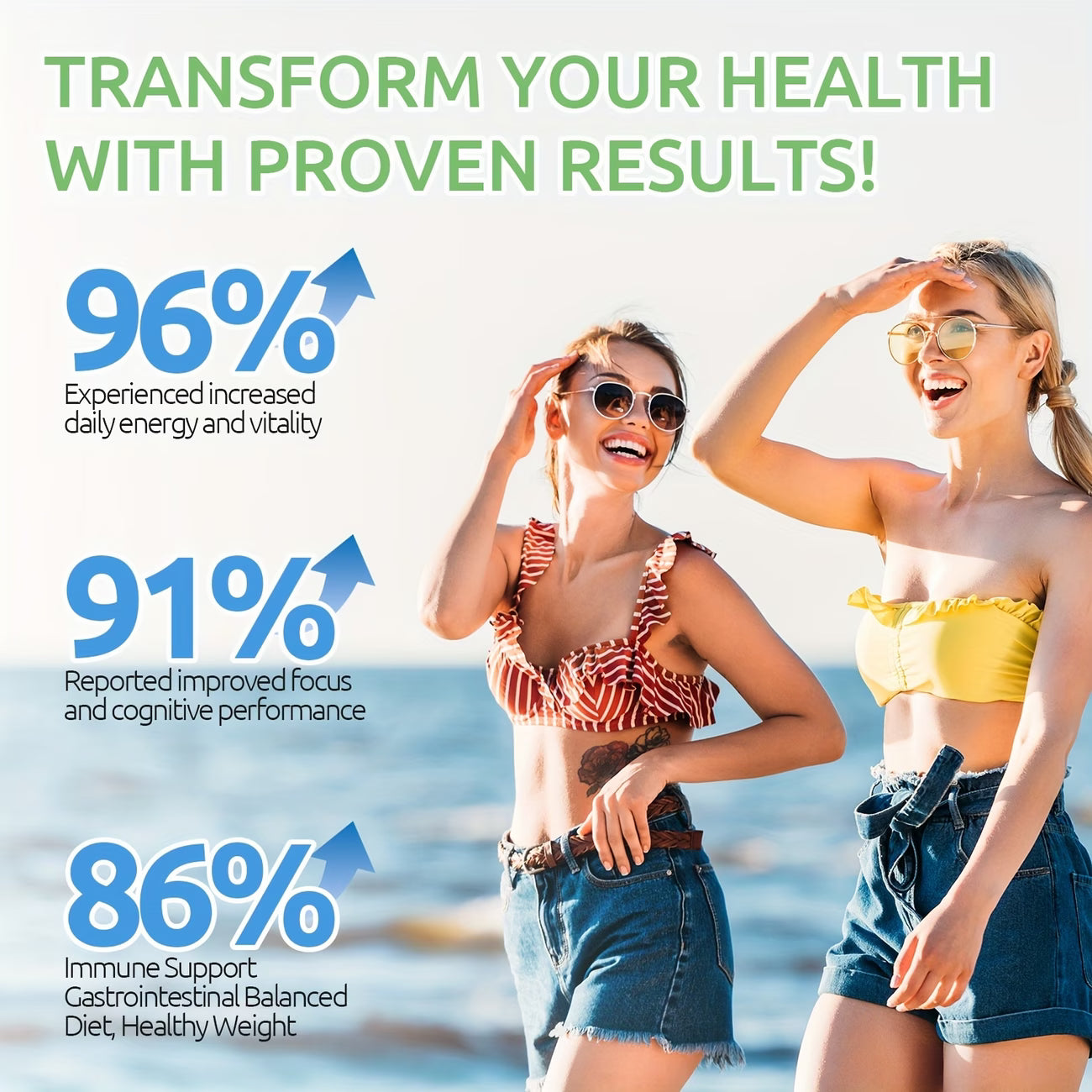 Two women on a beach with health benefits statistics displayed.