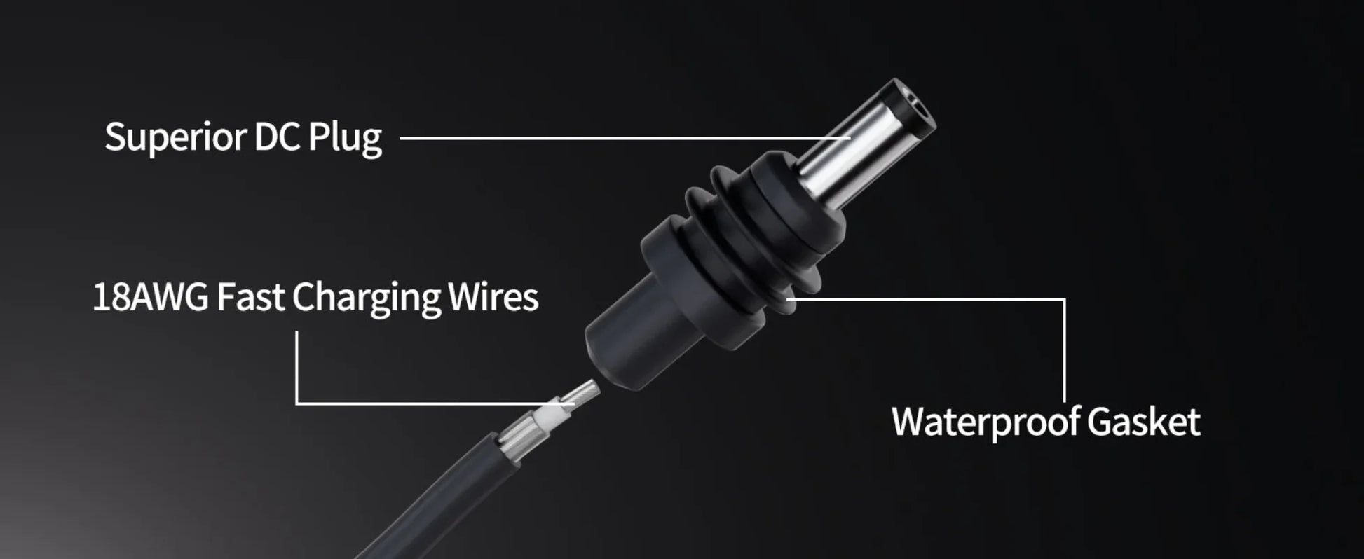 Starlink Mini 5M/16.4FT Replacement DC Power Cable – Waterproof Peaceful Pleasures Health and Wellness