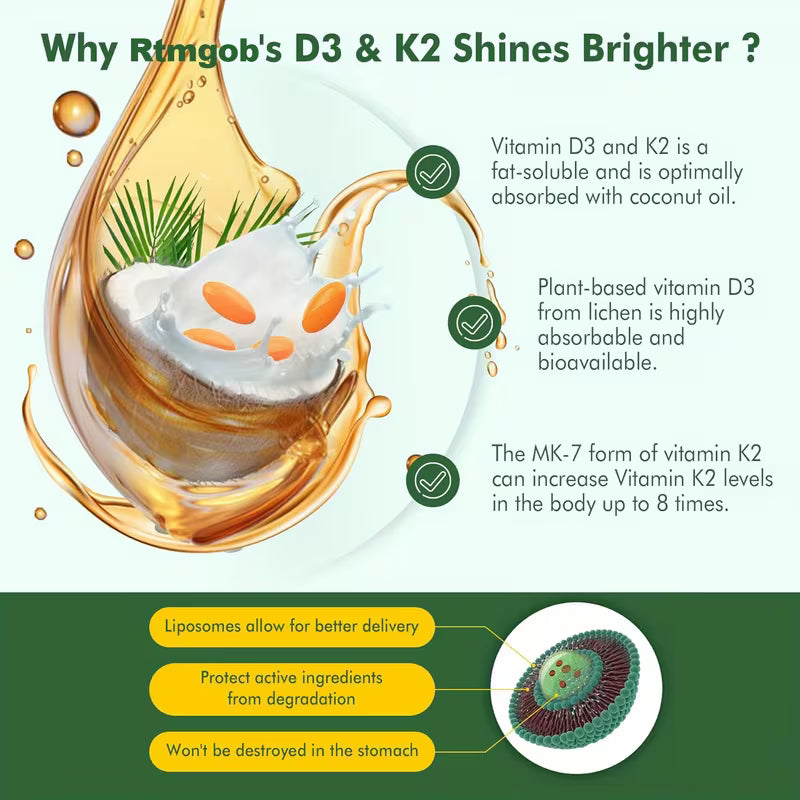 Vitamin K2 D3 Supplement 300 Softgels | 10,000 IU D3 + K2 Peaceful Pleasures