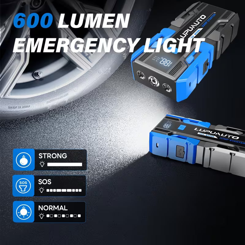 LuzuAuto emergency light with 600 lumen output, showing strong, SOS, and normal modes on a dark background.