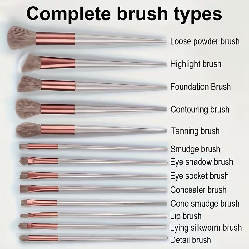 Set of makeup brushes with labels indicating their types on a white background