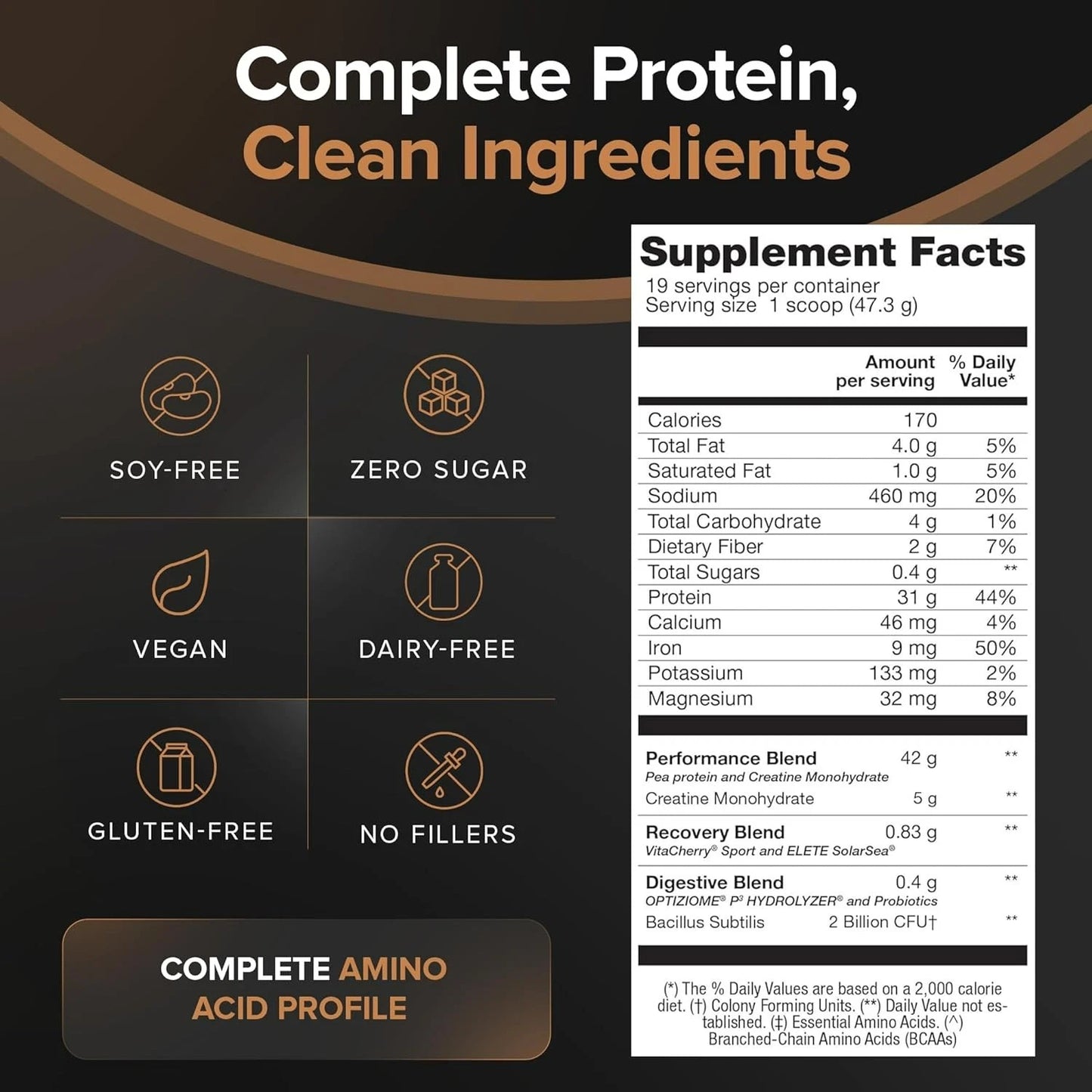 Supplement facts label for a protein product with icons and text on a dark background