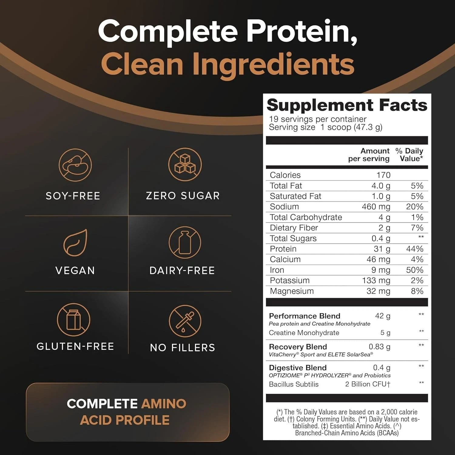 Supplement facts label for a protein product with icons and text on a dark background