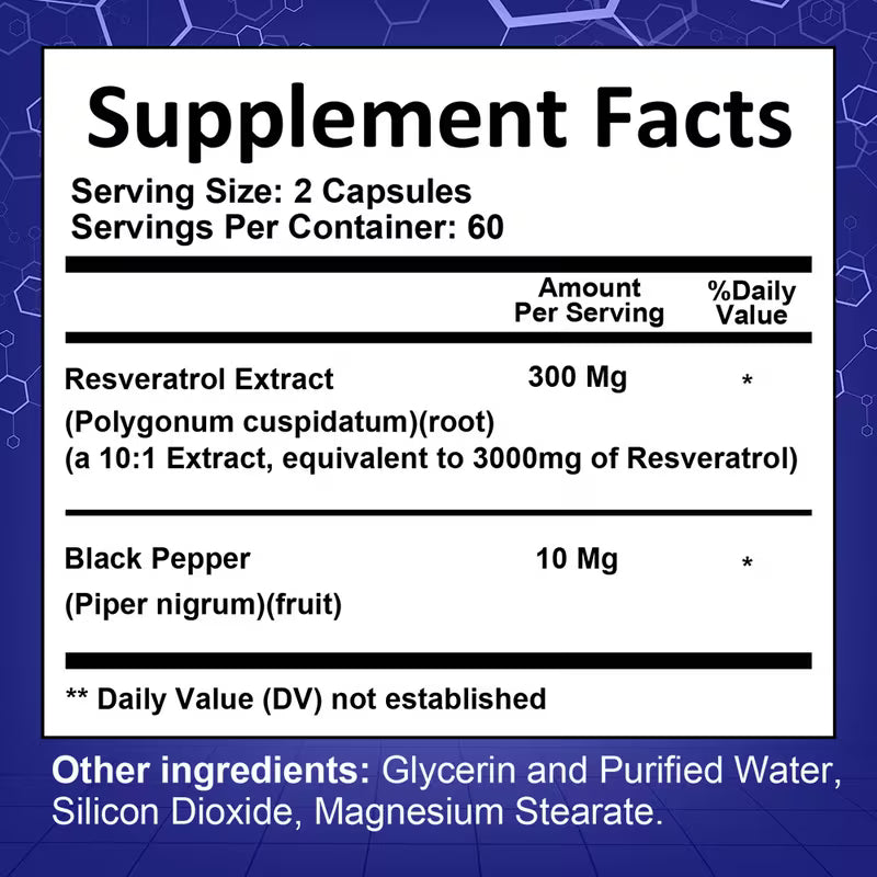 Supplement facts label with Resveratrol Extract and Black Pepper on a blue geometric patterned background