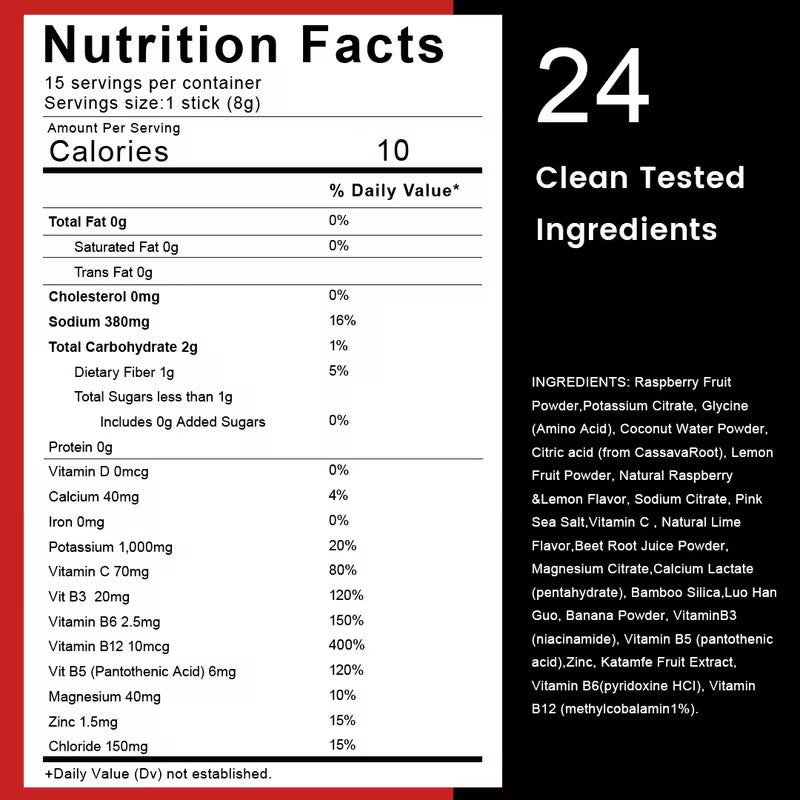 Nutrition facts label and ingredients list on a product packaging.