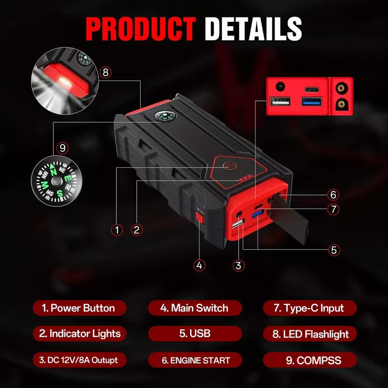 All-In-One Roadside Hero Jump Starter for Car – 5000A, SOS Light, Window Breaker, Dual USB Peaceful Pleasures
