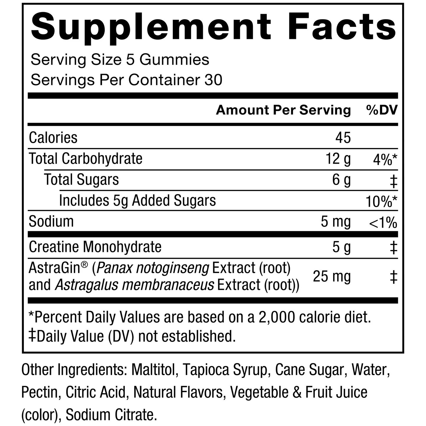 Supplement facts label for a product with gummy serving size and detailed nutritional information.
