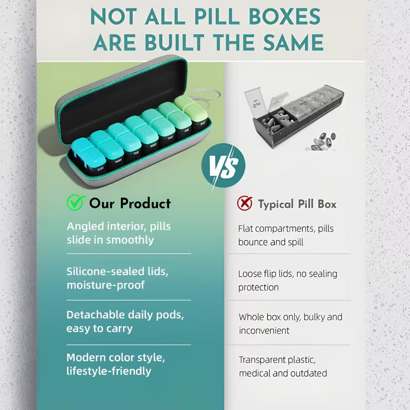 Travel-Friendly Pill Organizer – AM/PM Weekly Vitamin Case
