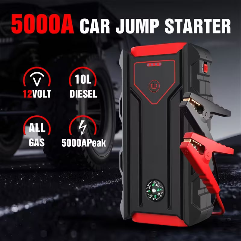 All-In-One Roadside Hero Jump Starter for Car – 5000A, SOS Light, Window Breaker, Dual USB Peaceful Pleasures