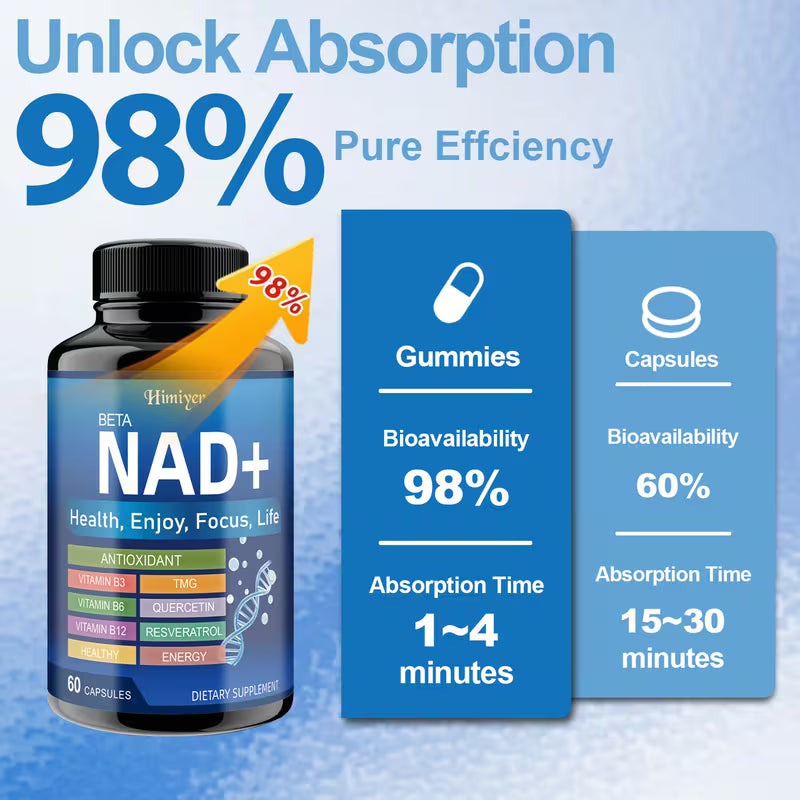 NAD+ Capsules 60ct – TMG, Quercetin, Resveratrol, B3, B6, B12 Peaceful Pleasures
