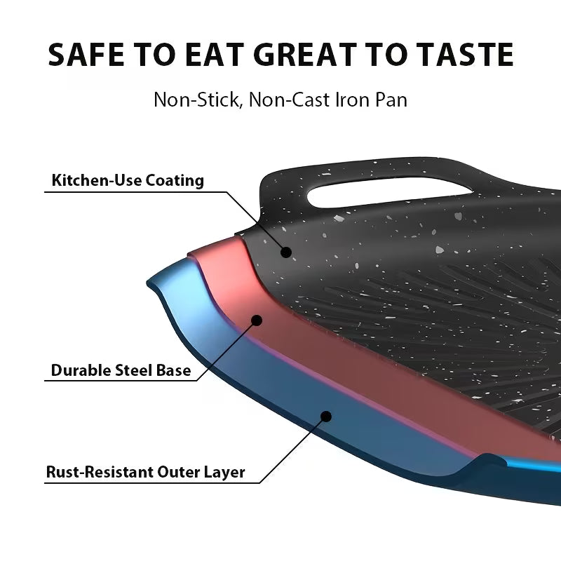 BBQ Griddle Pan with Dual-Handle & Oil Drain Groove Peaceful Pleasures
