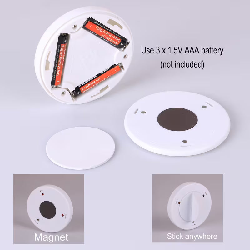 10 Pack LED Motion Sensor Cabinet Light – Battery Powered Peaceful Pleasures