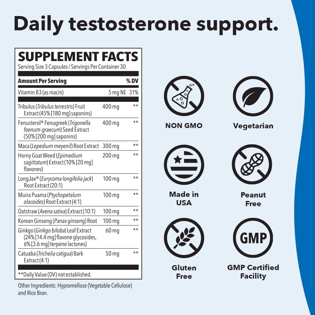 Supplement label for daily testosterone support with icons indicating non-GMO, vegetarian, made in USA, peanut free, gluten free, and GMP certified.
