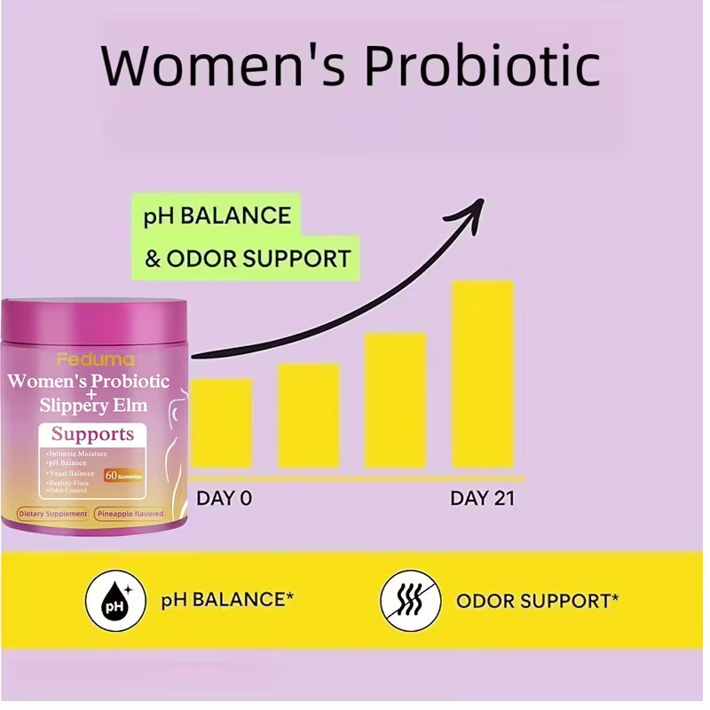 Advertisement for Women's Probiotic with a container and bar graph on a purple background