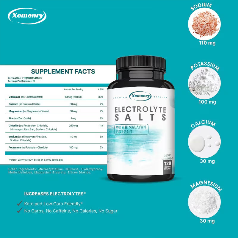 Xemenry Electrolyte Salts supplement bottle with nutritional information on a teal background