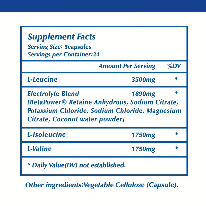 Electrolyte BCAA+ Blue Raspberry – L-Valine, L-Isoleucine, Muscle Support – 120 Capsules Peaceful Pleasures