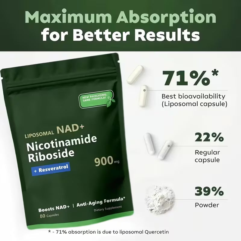 Close-up of Liposomal NAD+ Booster supplement facts panel showing nicotinamide riboside and resveratrol ingredients