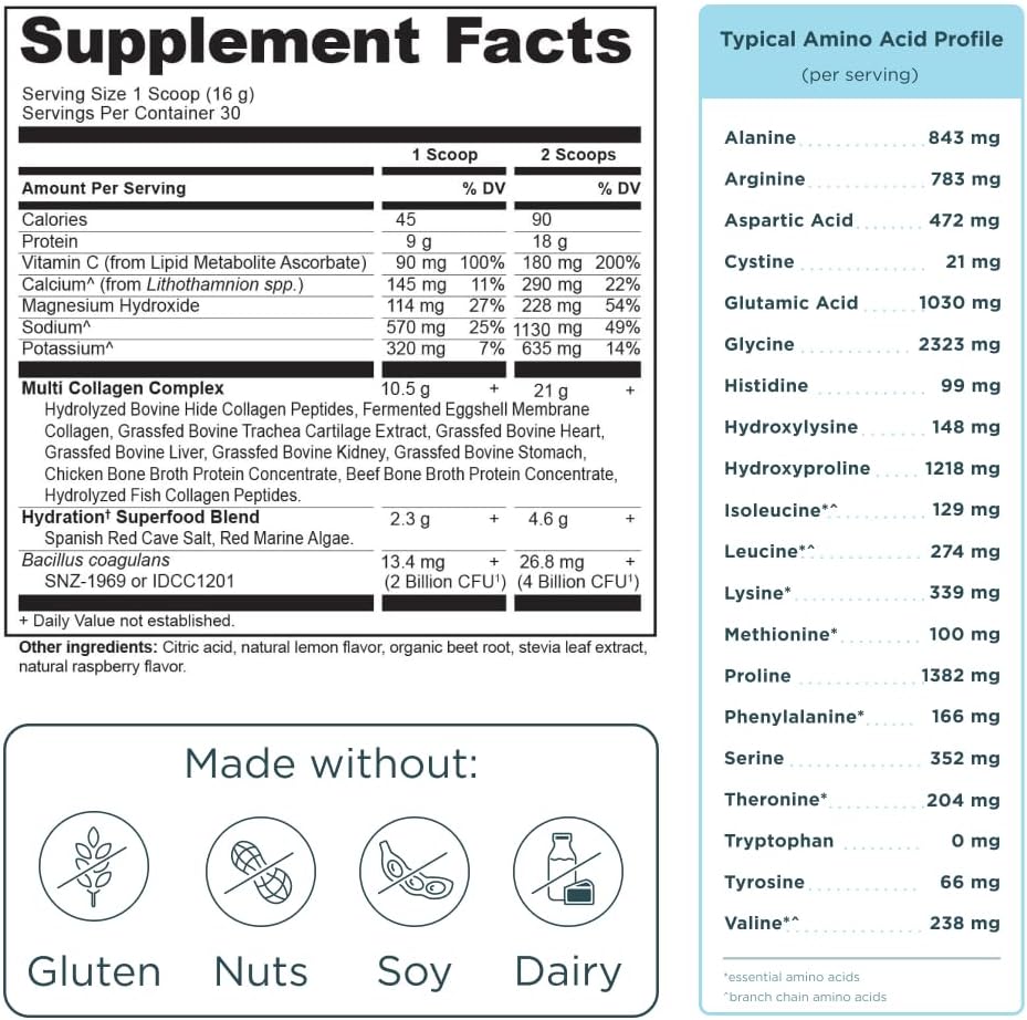 Supplement label with detailed nutritional information and ingredients.