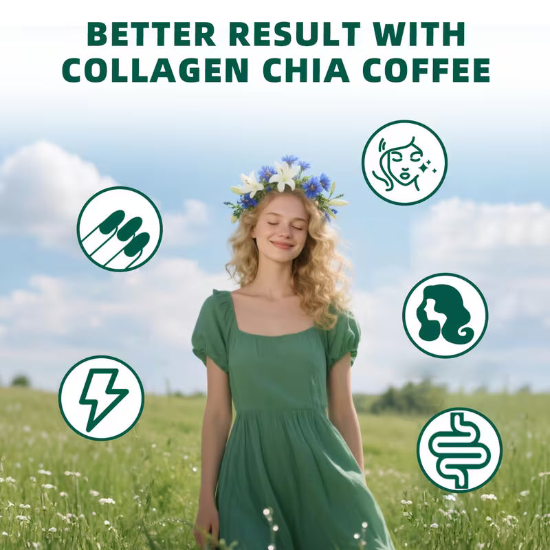 20X Collagen Chia Coffee Powder 11-in-1 Instant Drink Mix Peaceful Pleasures