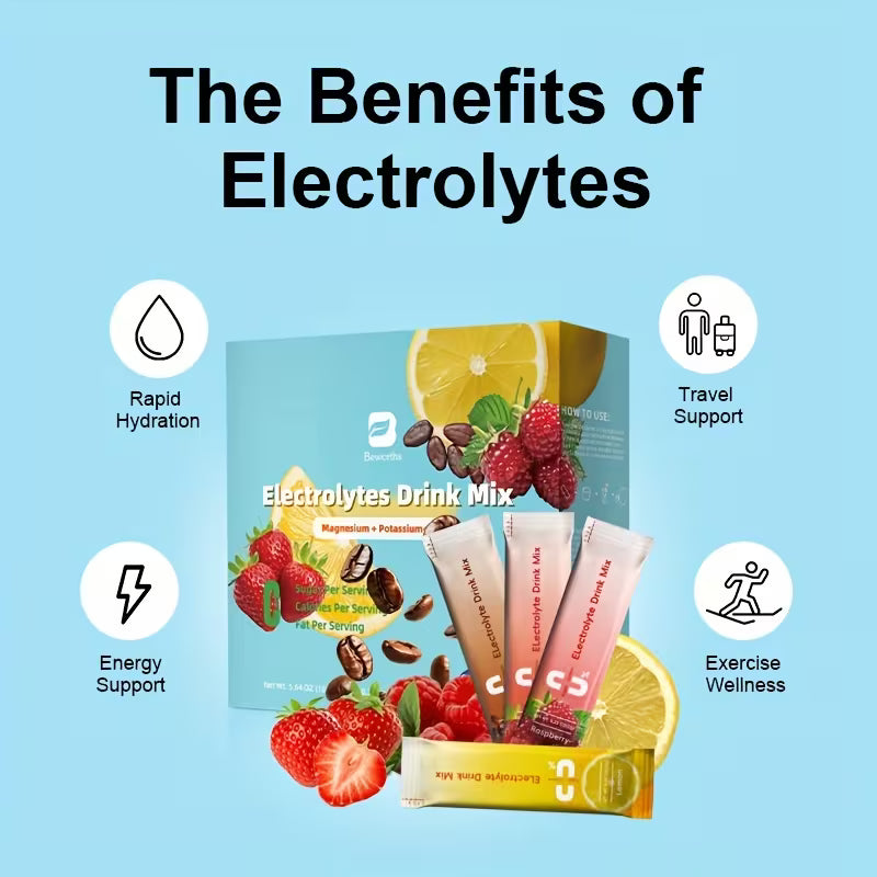 16-Stick Electrolyte Powder Packets – No Sugar, 0 Calorie Variety