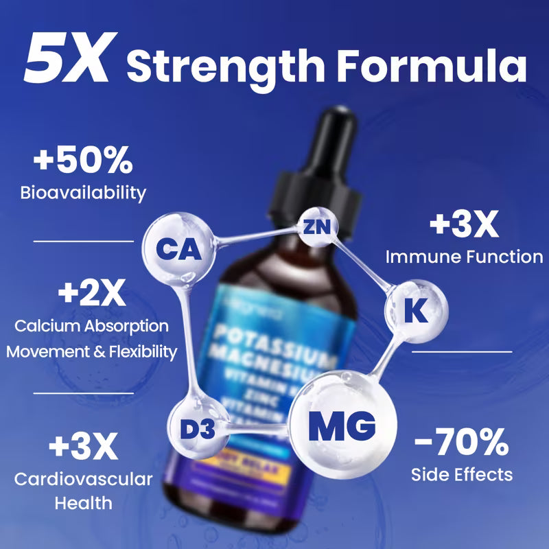Potassium Magnesium Drops | Electrolyte & Nerve Support Peaceful Pleasures