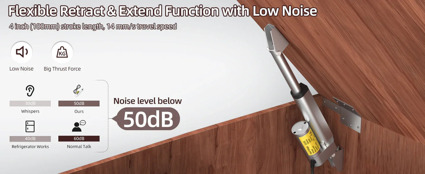 Linear Actuator 12V 1000N Stroke 14mm/s IP54 Waterproof Linear Actuator 100MM 450MM for RV Motor Home Peaceful Pleasures Health and Wellness