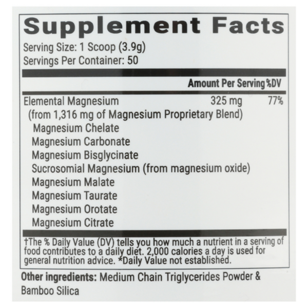 Supplement facts label for magnesium products on a white background