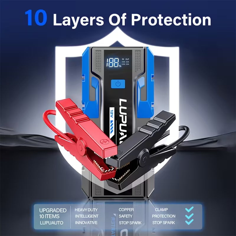 Lupauto jump starter with clamps on a dark background, emphasizing '10 Layers of Protection'.