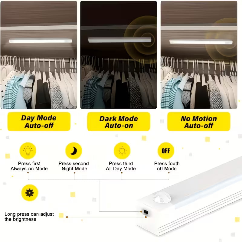 6pcs LED Motion Sensor Cabinet Light – USB Rechargeable Peaceful Pleasures